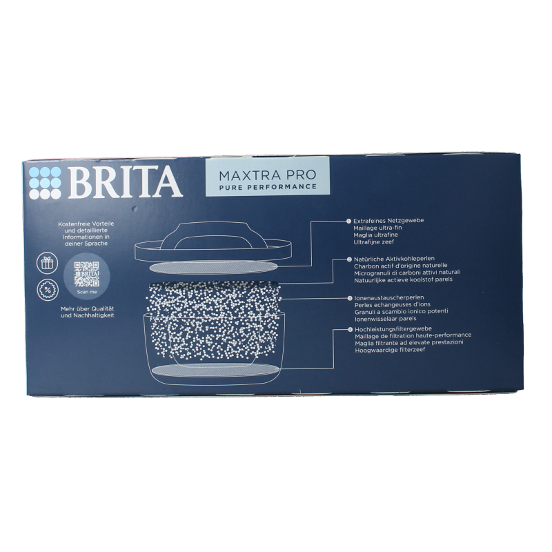 Brita Filter maxtra pro 5+1 - Afbeelding 4