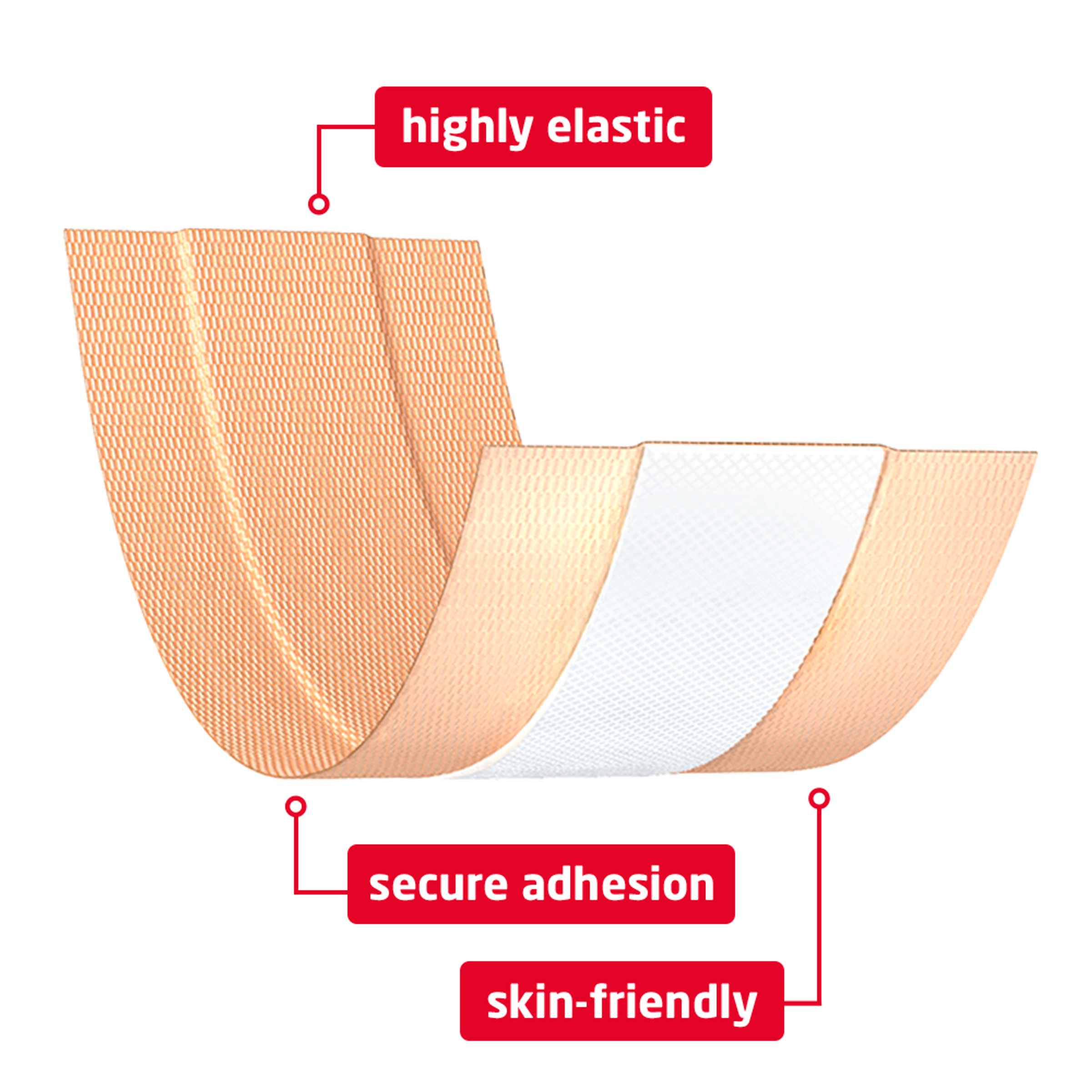 Leukoplast Elastic 1m x 6cm - Afbeelding 3