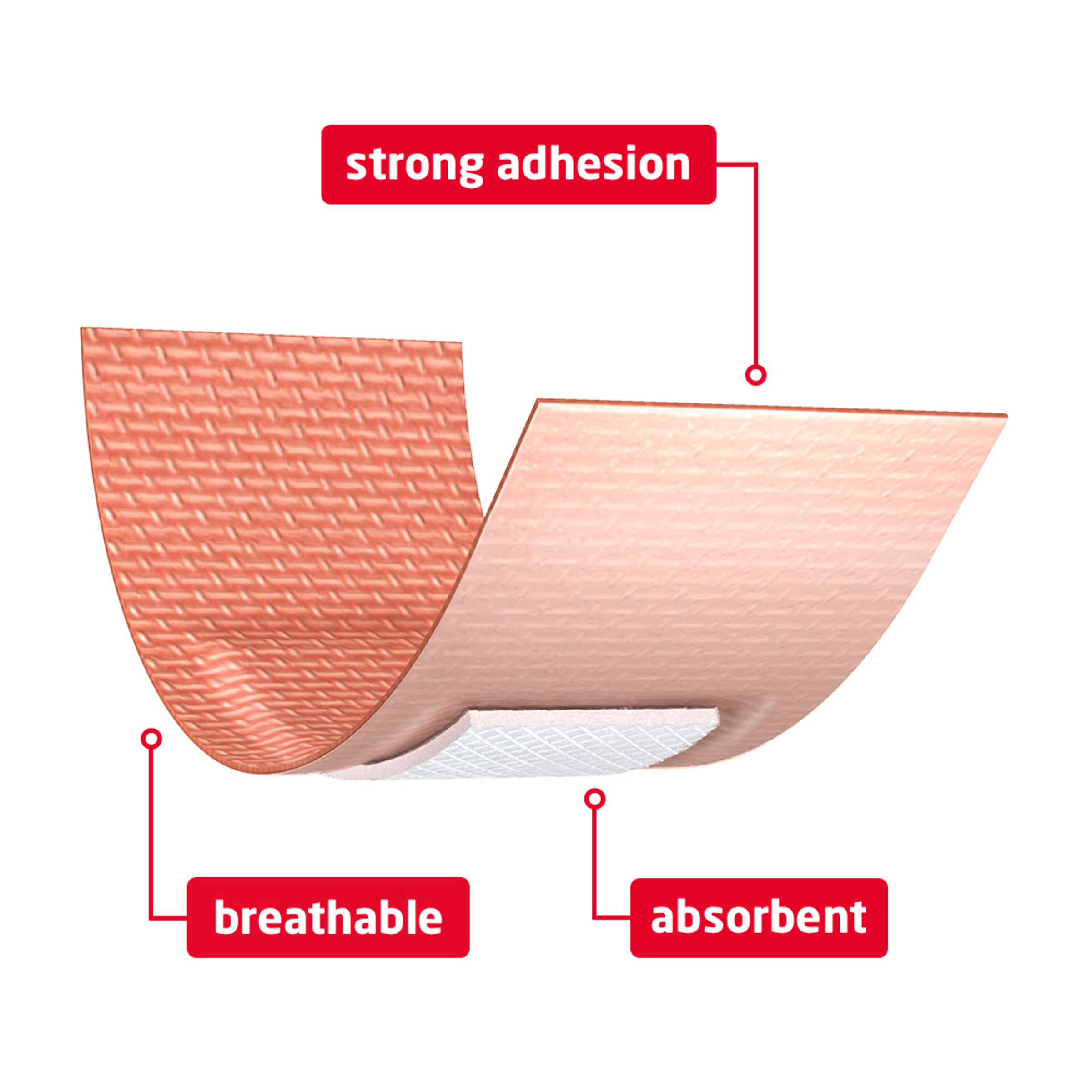 Leukoplast Pleisters strong mix - Afbeelding 4