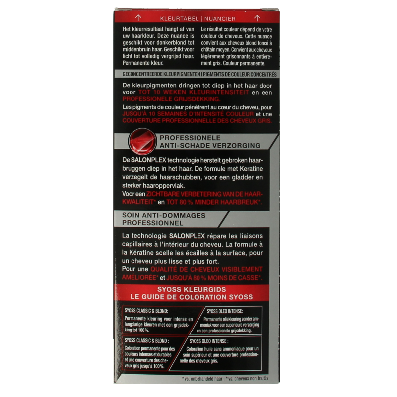 Syoss Color baseline 5-1 lichtbruin haarverf - Afbeelding 4