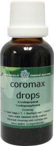 Surya Coromax drops