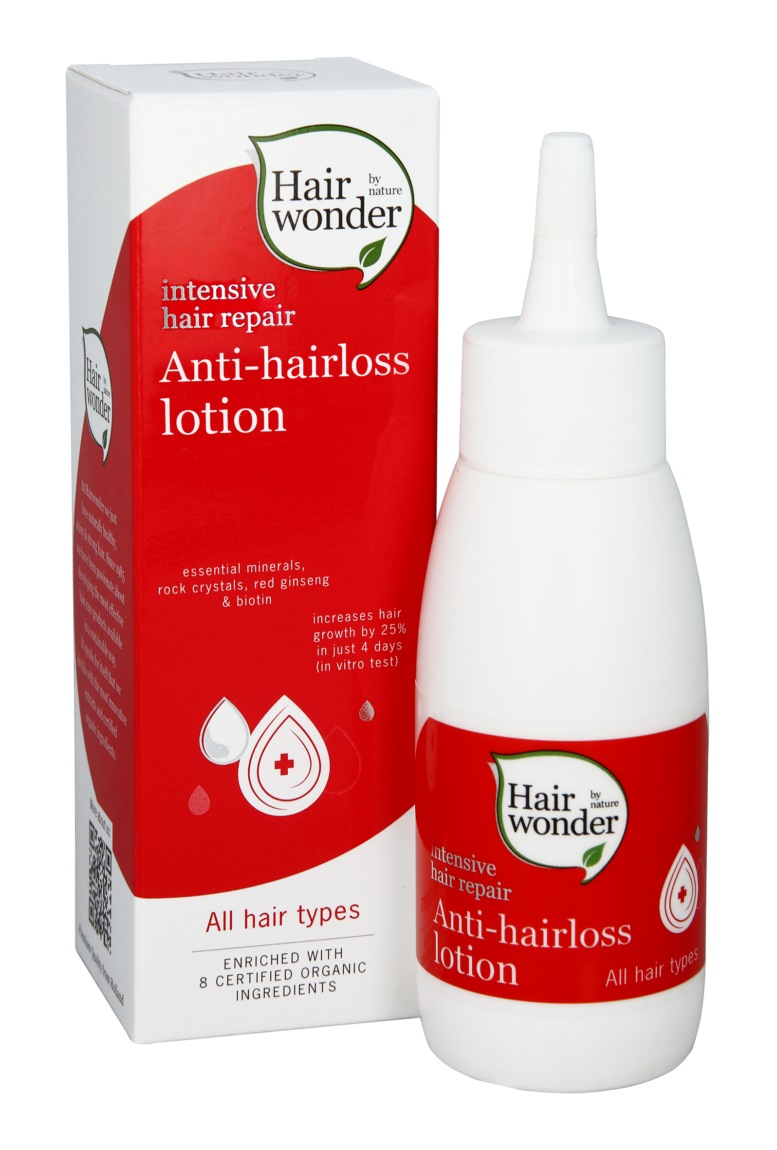 Hairwonder Anti hairloss lotion