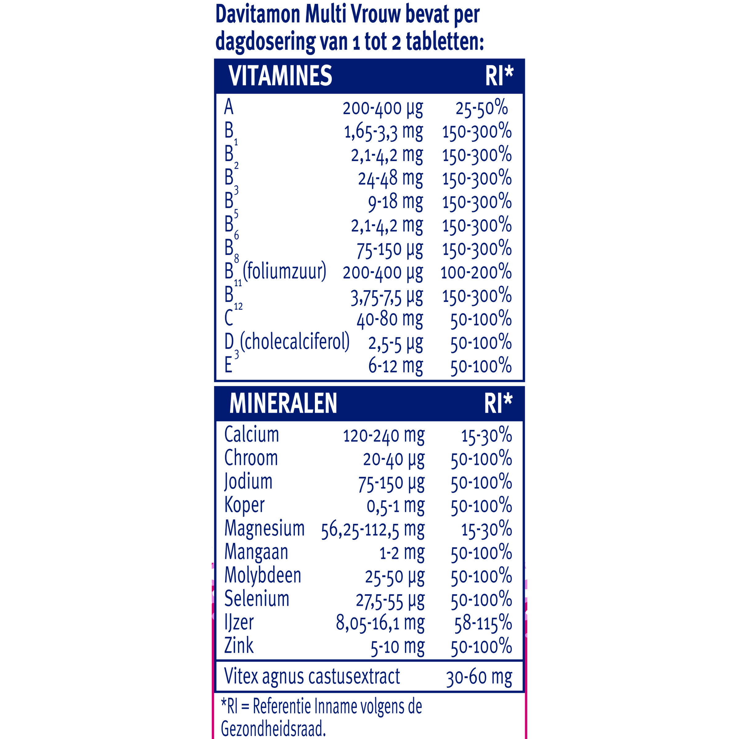 Davitamon Multi vrouw - Afbeelding 2