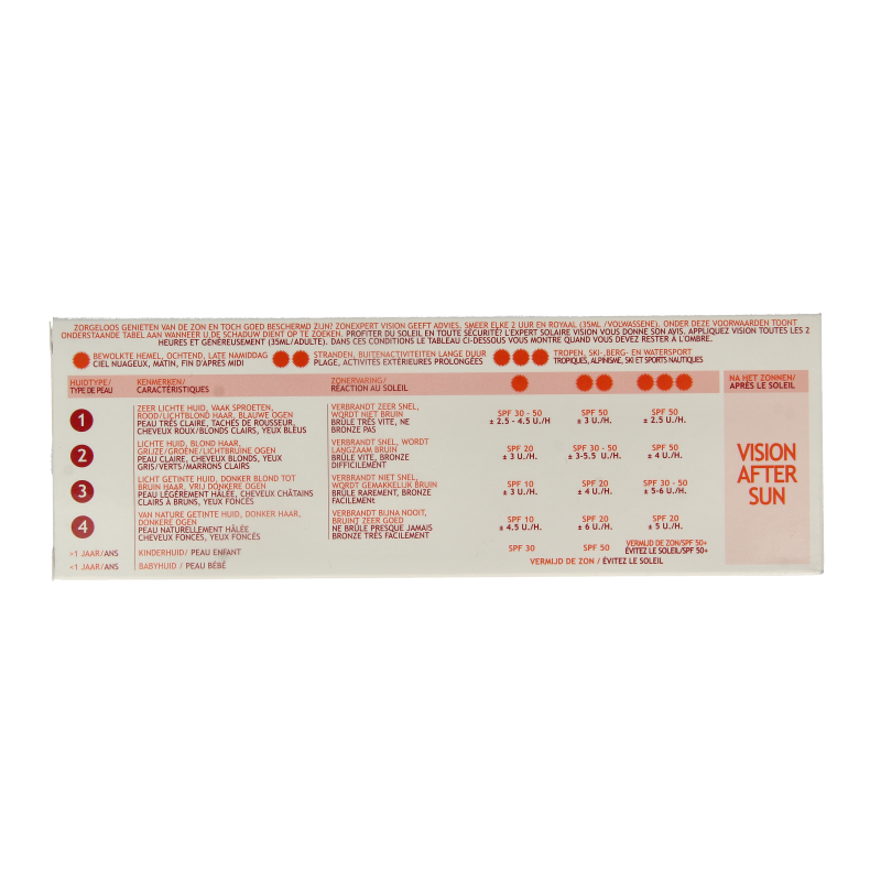Vision High medium SPF20 - Afbeelding 3
