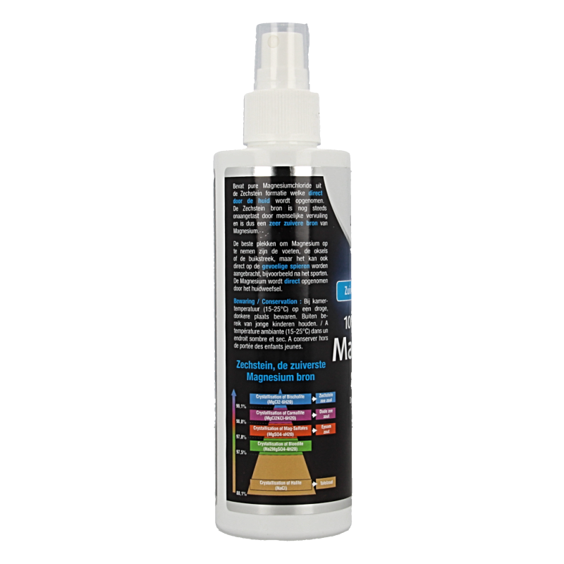 Lucovitaal Zechstein magnesium spray - Afbeelding 2