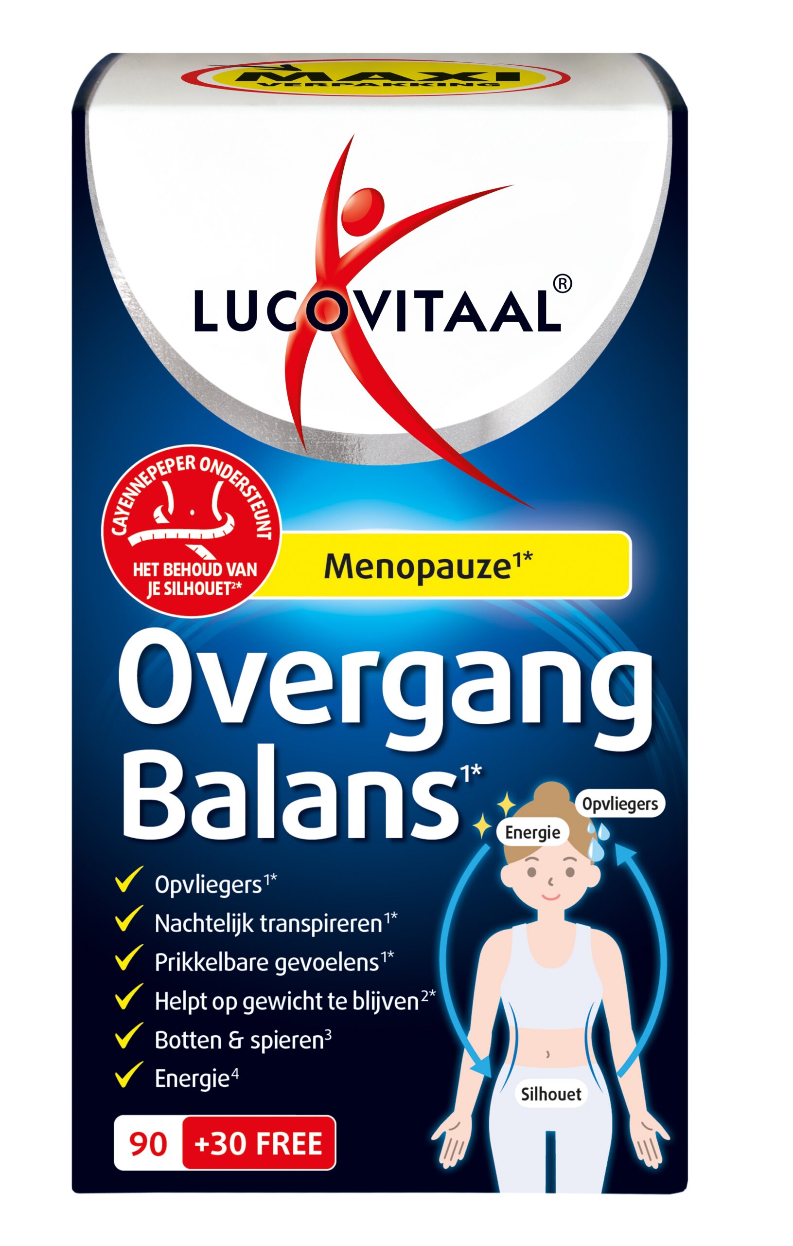Lucovitaal Overgang balans