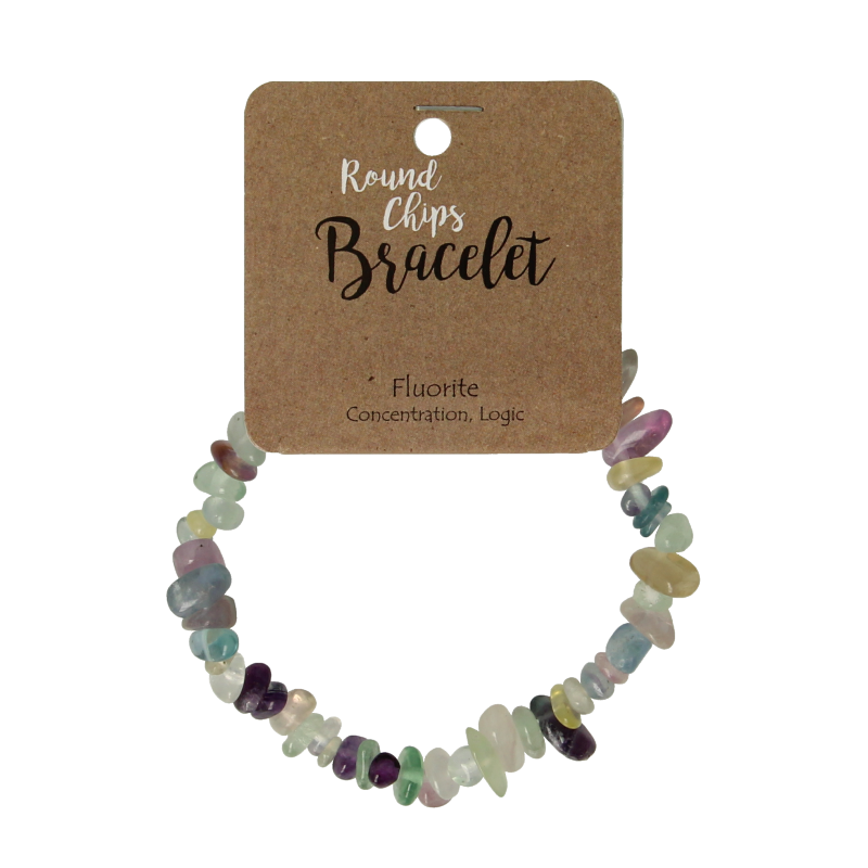 Steengoed Splitarmband fluoriet