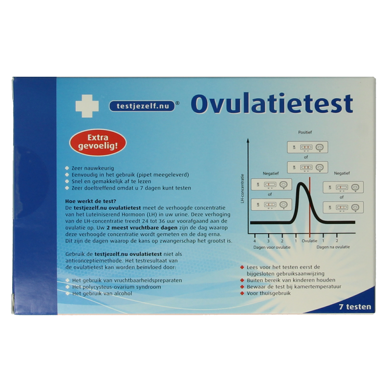 Testjezelf.nu Ovulatietest (cassette) - Afbeelding 3