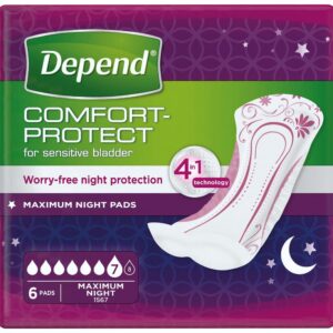 Depend Verband maximum