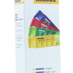 Able 2 Anabox dagbox