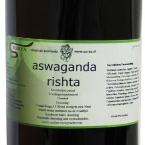 Surya Aswaganda rishta