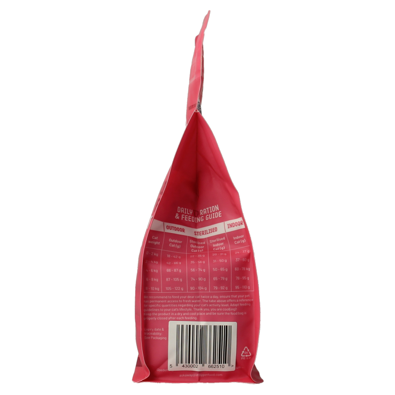 Imby Pet Food Kattenbrokken insecteneiwitten - Afbeelding 4