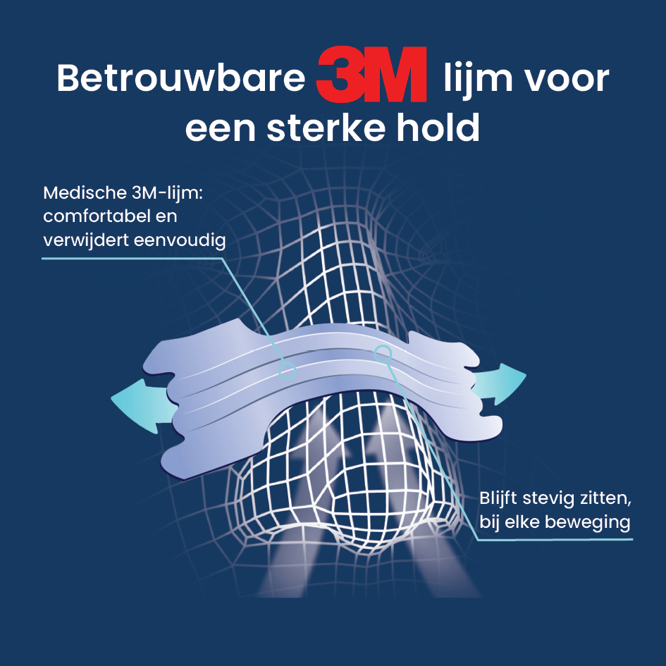 Breathe Right Neusstrips clear - Afbeelding 8