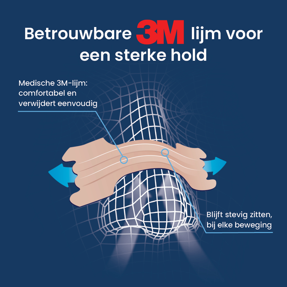 Breathe Right Neusstrips right large - Afbeelding 6