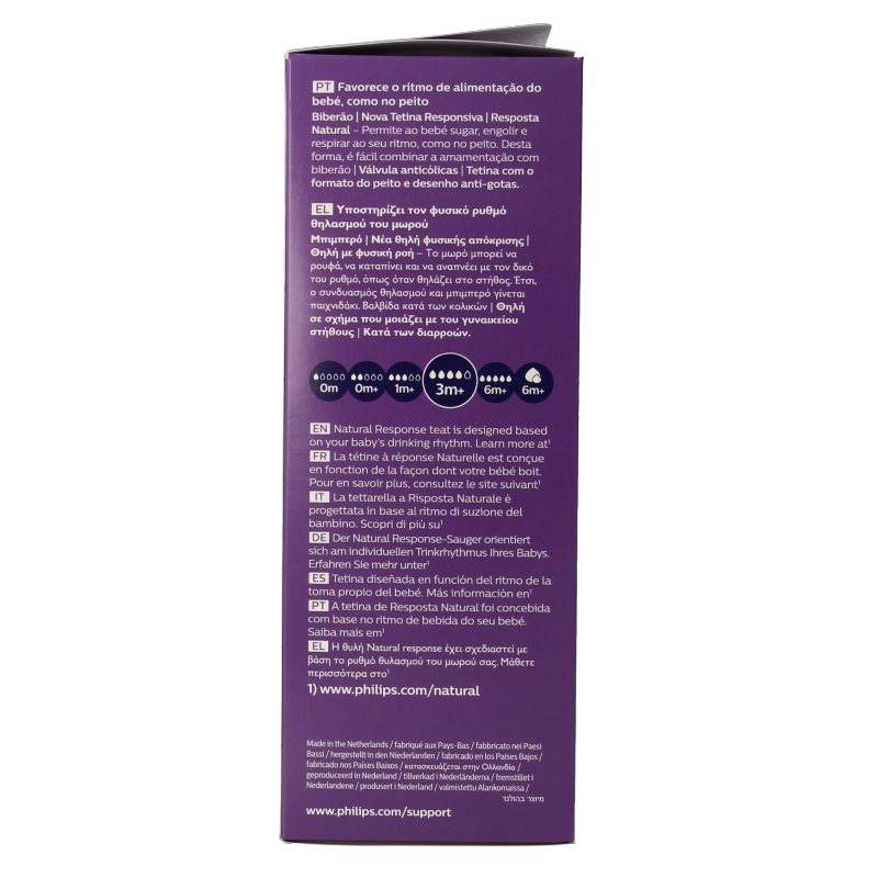 Avent Natural voedingsfles - Afbeelding 5