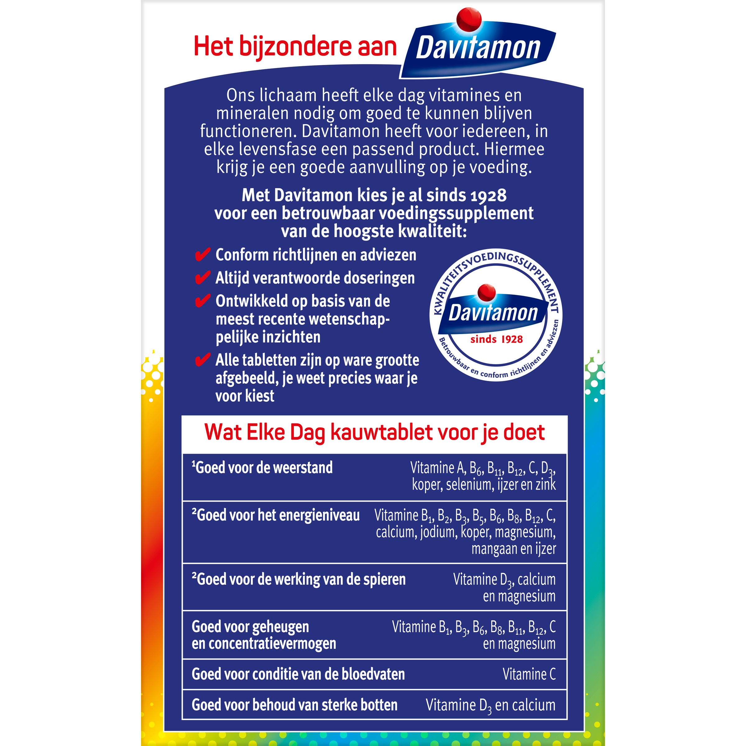 Davitamon Elke dag - Afbeelding 4