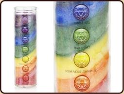 Ruben Robijn Chakrakaars