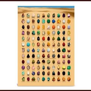 Ruben Robijn Edelsteen poster A4